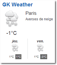 GK Weather