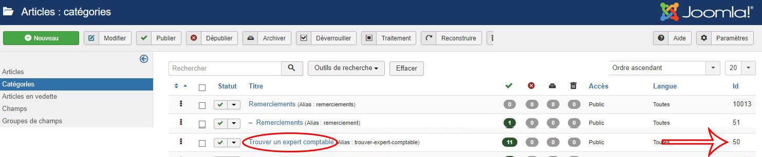 id categorie joomla