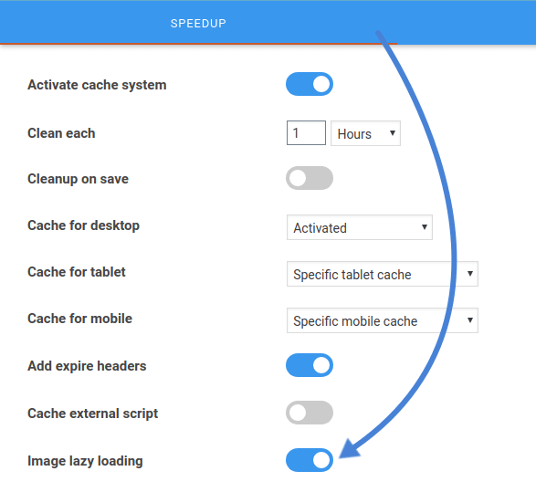 b2ap3 large 2. Lazy Loading