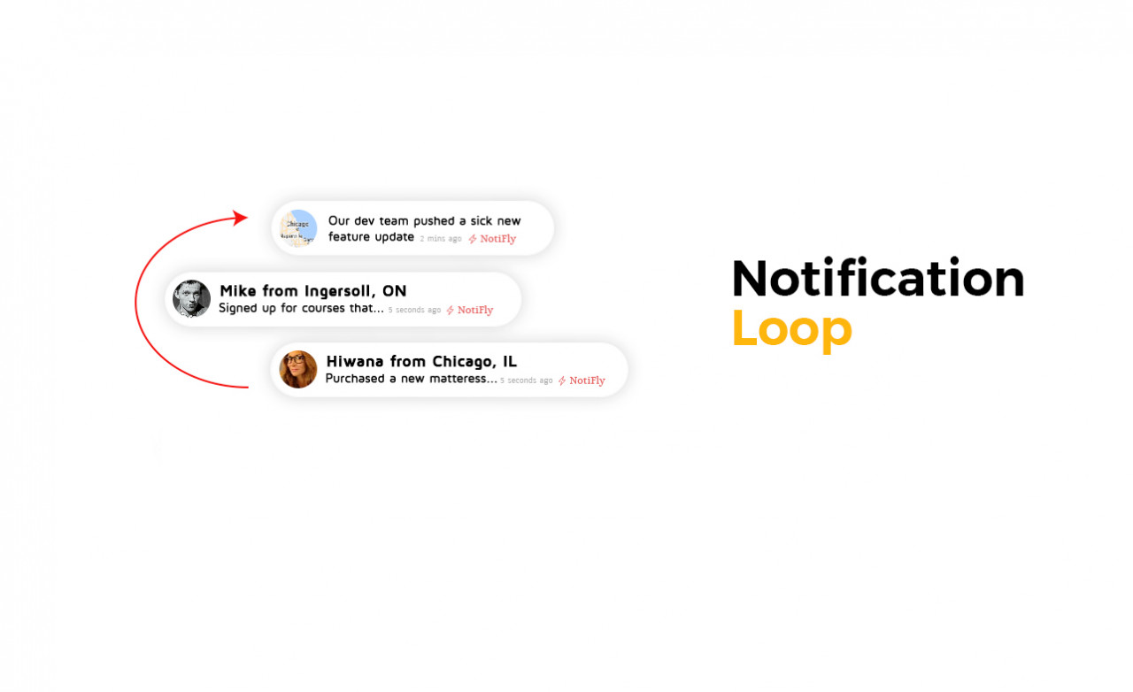 b2ap3 large notification loop