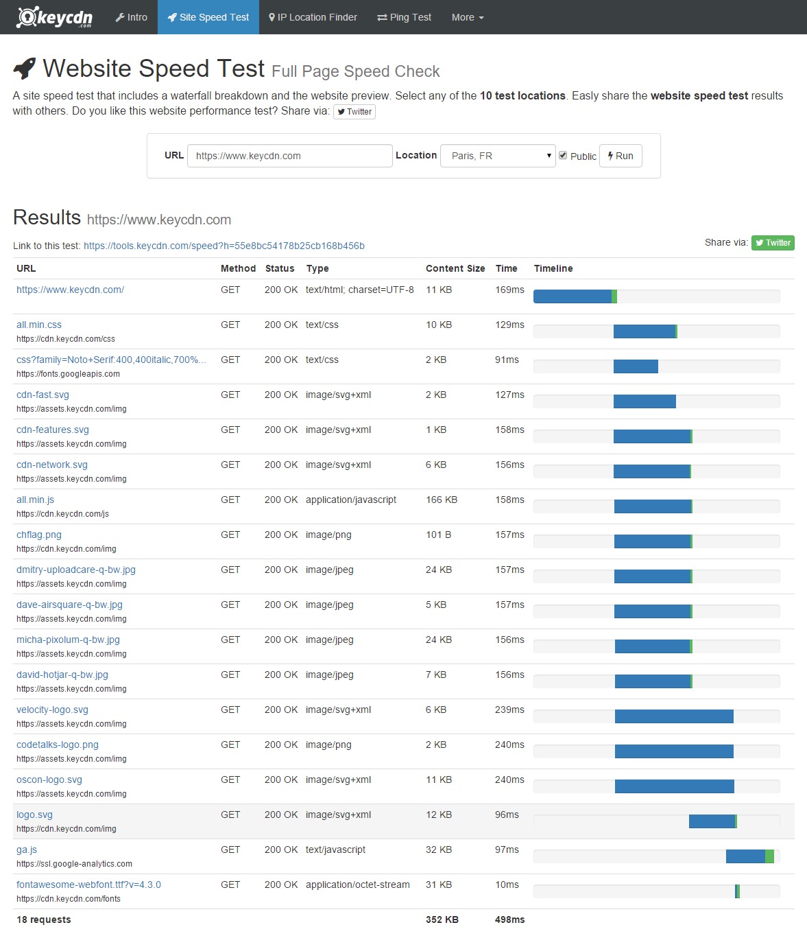 keycdn speed test1