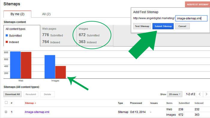 Google search console image sitemaps