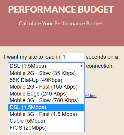 website performance optimization budget