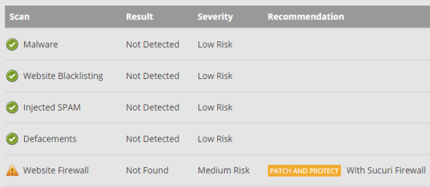 Sucuri Security Scanner
