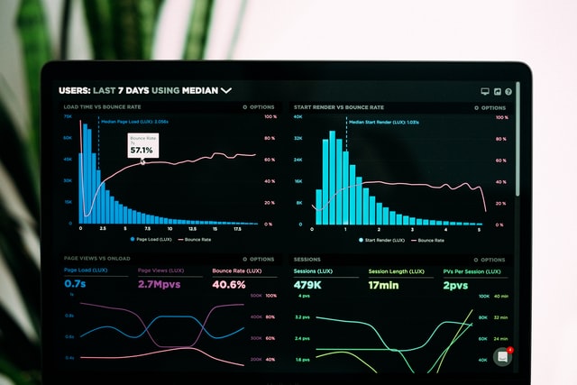 Framework AARRR (Growth Hacking)