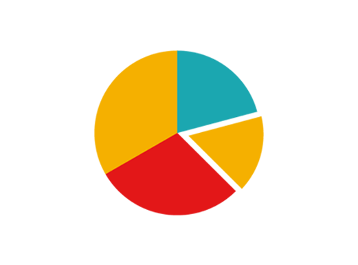 Analyse et rapports statistiques de votre audience digitale