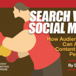 Moteurs de recherche VS Réseaux sociaux : comment les intentions du public affectent les performances du Content Marketing
