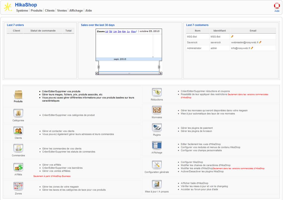hikashop paypal plugin hikashop paypal plugin