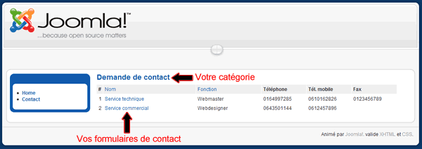 Plusieurs contacts Joomla