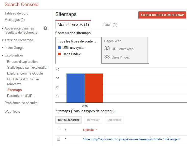 plan de site